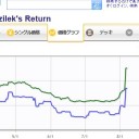 ばっドラれｐ