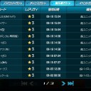 しかも脳波コントロールできる！【SDOP】