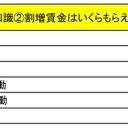 9月22日の日記