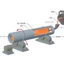 台湾の友嘉実業集団が新日本工機を買収
