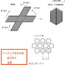 ＹＡＧレーザー溶接