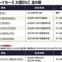 ガンダムブレイカー３追加ストーリーが来た！　Ｖｉｔａ版本体６８００＋税　追加コンテンツ　特別価格で5000円（税込み）だと？！