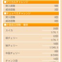 スロ　大敗