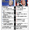 11月9日の日記