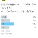第一回バンギラス総選挙（訂正しました）