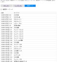 検索ワード