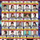 1月11日の日記