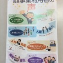 所属している会