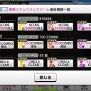 イベント「情熱ファンファンファーレ」終了