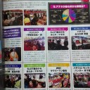 スロ　マジカ