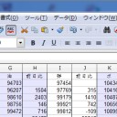 【艦これ】5-4周回【ランカー狙い】