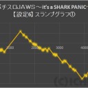 JAWS