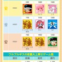 ほひー