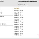GP神戸2017まとめ