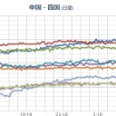 【 山口 】 ０．１０２ μ ／【 宮崎県 】 最大1641ベクレルの放射性セシウム検出。　（作業栗鼠３匹目）