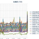 【 出る杭は撃たれる 】…２本目／【 慶応大学 】さん、こんな奴雇ってて恥ずかしくないの？