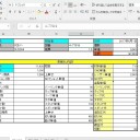 大阪ものづくり優秀企業賞２０１７」の応募申請書