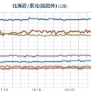 【 逃げろよ！ みなかみ…!! 】／長野は非常に危険なので、触れられません。