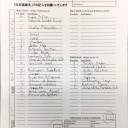 6/18 プロツアー『イクサラン』予備予選 大会結果
