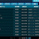 1週間はさすがに疲れる【SDOP】