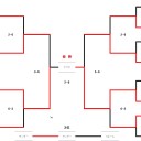 第三十回関西ネクストジェネレーションズカップ
