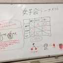 第三十回関西ネクストジェネレーションズカップ