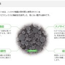 遮熱塗料