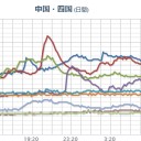 【 アイス食べるな 】／事故後スグに住民を遠くへ避難させるのは国際的な常識。核爆発後は近くに誰も住めない。　（未map）