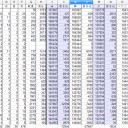【艦これ】6月作戦終了【ランカー狙い】
