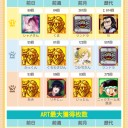 ワイ黄金聖闘士