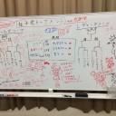 第三十一回関西ネクストジェネレーションズカップ