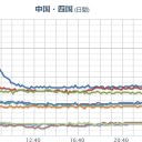 （　詐欺用　厨　）　（～秋涼～☆）