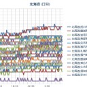 【 札幌医科大学 】はこんなイカれたおっさん雇ってんのか。／（札幌 ０．０３９μ 。１７℃）。　（未宇宙）