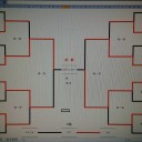 第三十二回関西ネクストジェネレーションズカップ