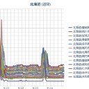 （札幌＠最高 ０．０３９ μ。最低 １６℃。）／「 (ﾟﾟ;) ｴｴｯ！真っ赤！！」／道産子なら、何ひとつおかしい所が無いことは解るよね？w ＞RT／販売終了です。