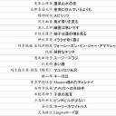 東方のスマホゲーとかあ・・・るのは何となく予想できてたけど、これは何か違う気がする・・・。