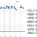【 バックナンバー通信販売 】ご利用いただけます。　（未しん）