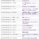 かかったな  おっぱい聖人どもが！！！！！！！！！