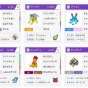 ひいあ杯 Best of 3 cup～冬の陣～12/17　ベスト4　使用構築「ノーマンダノーライフ」