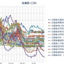 （本日も休刊）　１