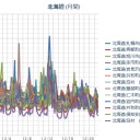 （本日も休刊）　１