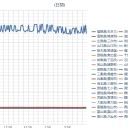 通販を利用してプレゼントを贈られる皆様どうかサプライズはお止め下さい。／削っているのは自分の権利／私がいなくて潰れる店なんか潰れるべき。／「日本国憲法は人類の歴史の成果。」