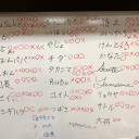うんざり会へのご参加ありがとうございました！次回は２月１２日（月）です。