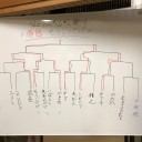 うんざり会へのご参加ありがとうございました！次回は２月１２日（月）です。