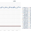 【 静岡県 シイタケ ５９ bq 】／９人も死んでしまった...／４００人超が裁判を起こしている事あなたは知っていますか？。　（中中津）