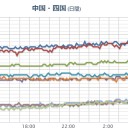【 山口 ０．１ μ 】／悪いこと言わないから、大阪も降りておけよ。　（JUMP中）