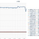 （夜行りす・５匹目）　（未中津）