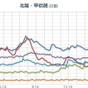 （夜行りす・５匹目）　（未中津）
