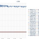 吾妻はや…。（－－；）…。／島原発からの風が関東に。／大雪や路面の凍結による交通障害、電線や樹木への着雪、風雪による視程障害などに注意してください。　（中rin）