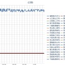 【 ♪ シ ミ 消 失 ♪ 】⇒【 肌 質 も ♪ 】 むちむちプリン／【 白血病 】罹患する確率が／ミサイルより切実なのに、【 報道されない。】　（結局また未rin）